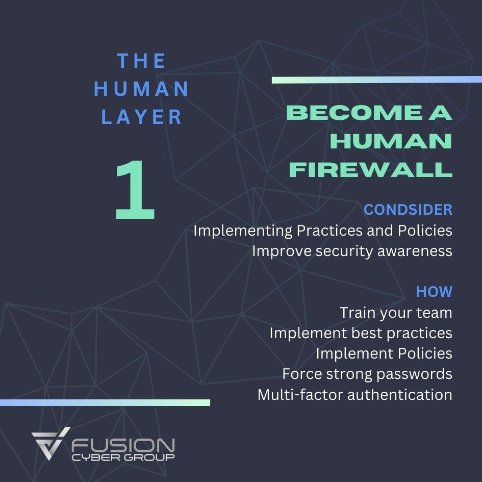BECOME A HUMAN FIREWALL

COND﻿SIDER
Implementing Practices and Policies
Improve security awareness

HOW
Train your team
Implement best practices
Implement Policies 
Force strong passwords
Multi-factor authentication