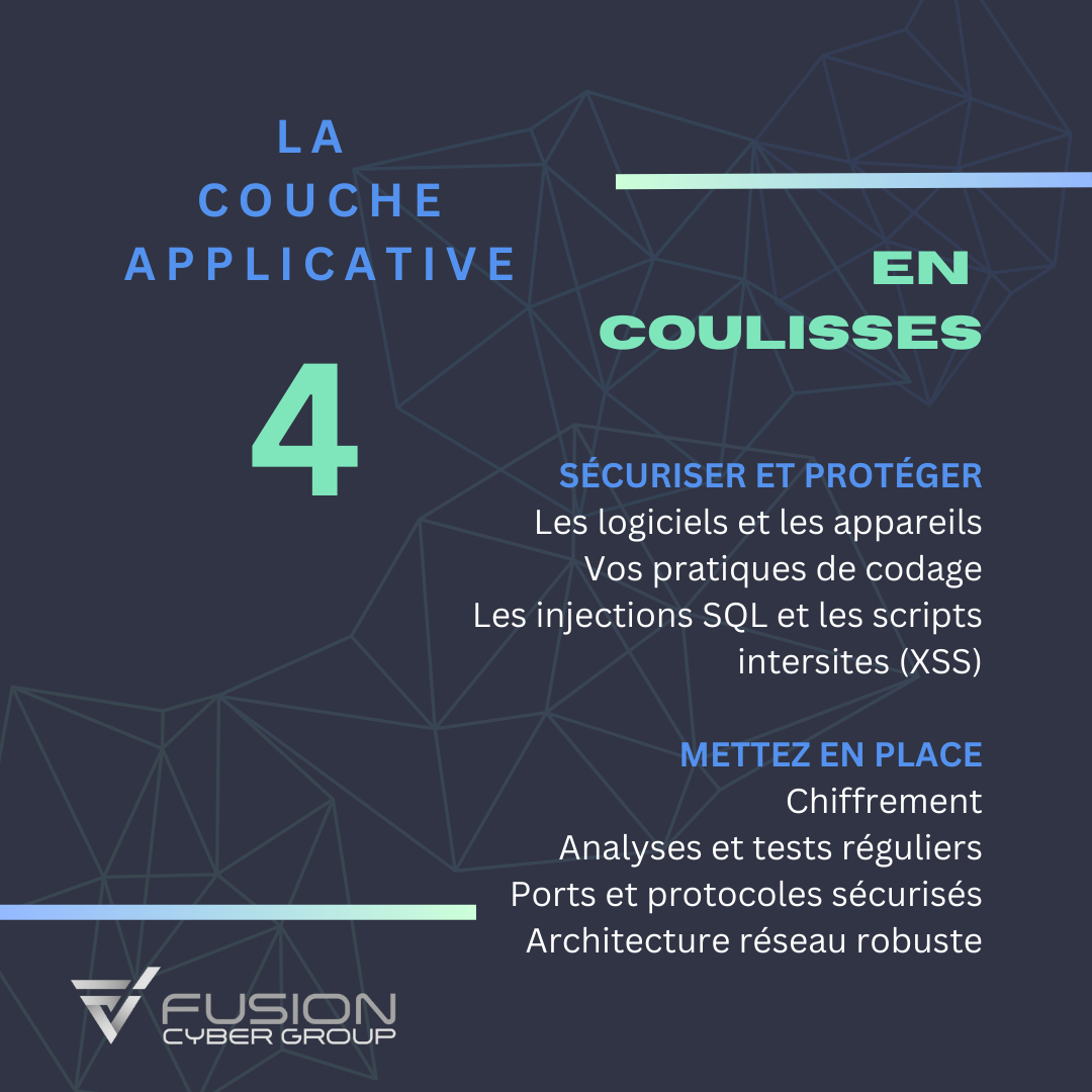 Les Sept Magnifiques : la couche applicative