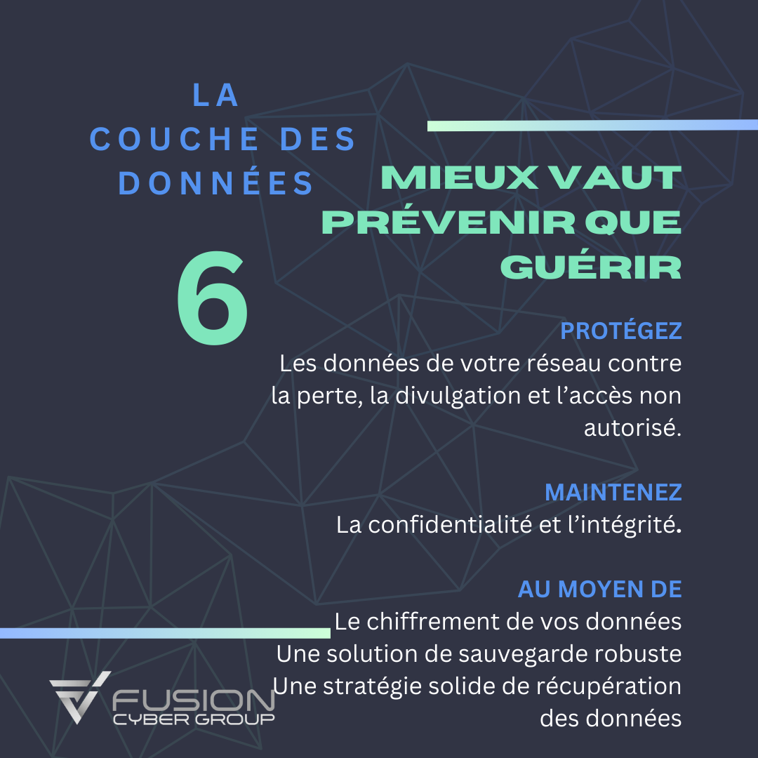 Les Sept Magnifiques : la couche des données