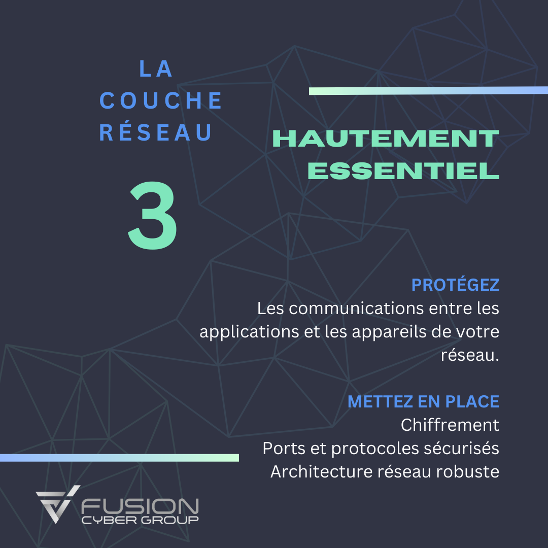 Les Sept Magnifiques : la couche réseau